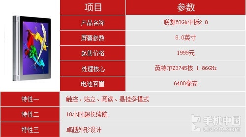 七强争雄 2014小尺寸Android平板横评|小尺寸|平板|横评_笔记本_新浪科技_新浪网
